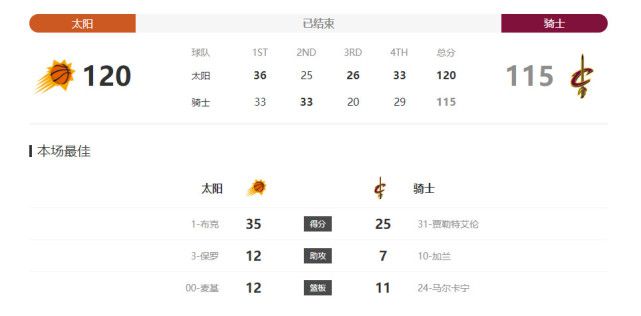 美女掰开双腿让你